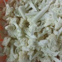 五花肉炒菜花的...<a href=