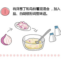 会爆浆的芝士可乐球的做法图解1