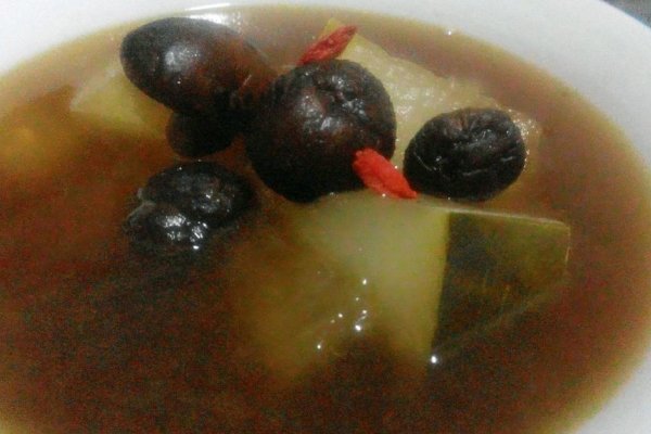素汤系列:香菇冬瓜汤的做法_【图解】素汤系列