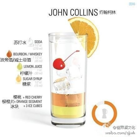 john collins 约翰柯林「鸡尾酒」