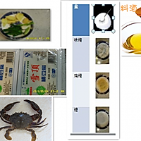 螃蟹豆腐煲的做法图解1